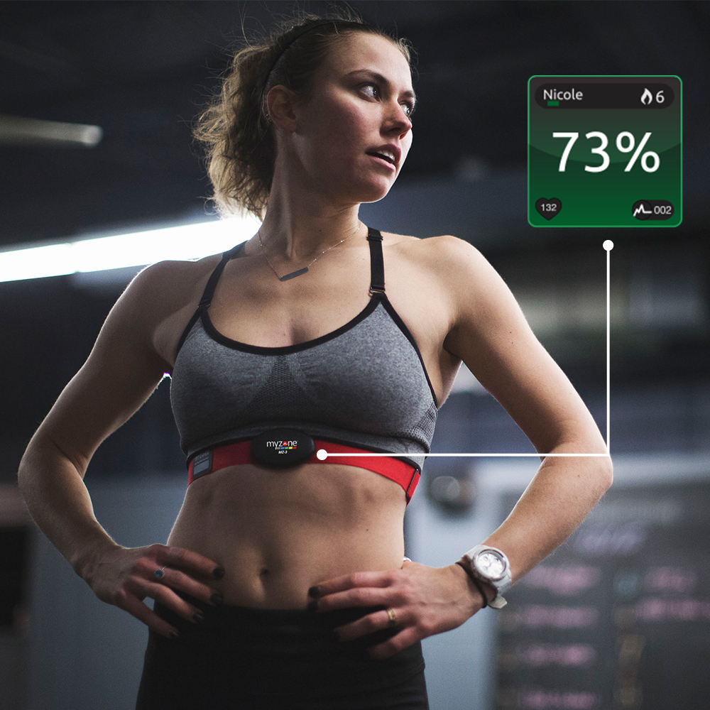 Myzone